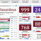 Image for article titled Tibet, once famous for blue skies, had some of the worst air in China today